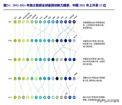 2022年工控電機行業深度報告 自主可控提升國產滲透率，消費級機器人催生職業中介服務新機遇